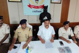 Hazaribagh police arrest notorious criminal Mohammad Danish Iqbal linked to gang and violent crimes