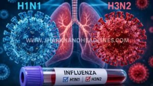 Jharkhand hospitals prepare isolation wards amid H1N1 and H3N2 alert